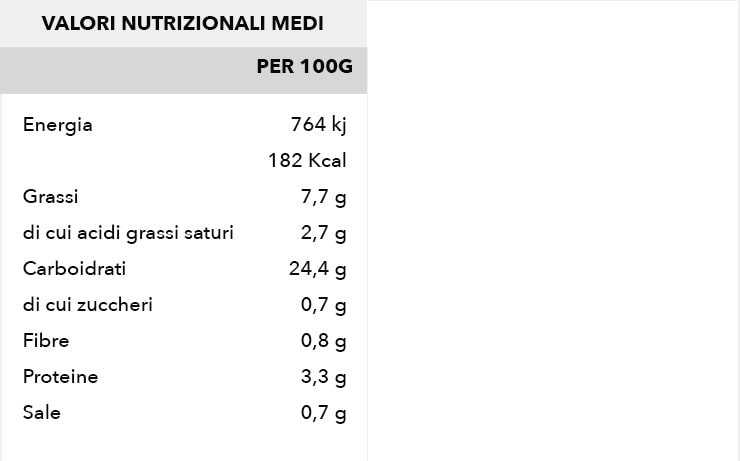 2022_tabella_nutrizionale-Risotto-Verdure-min